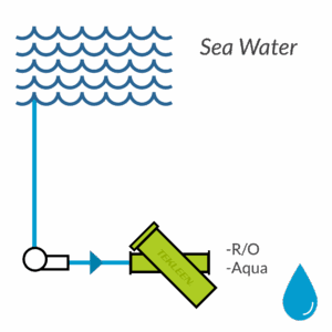 seawater-2